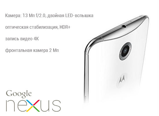 nexus6-xarakteristiki