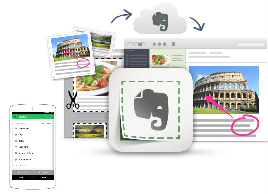 evernote-android