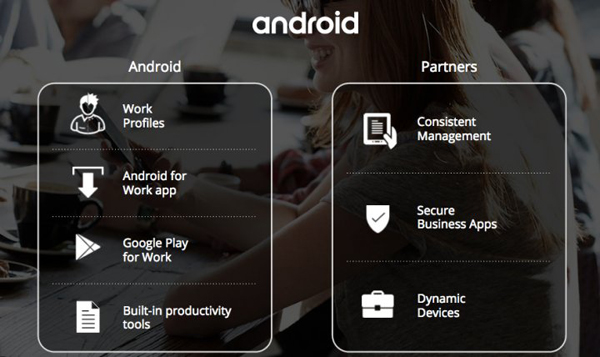 instrumenty-android-for-work-1-2
