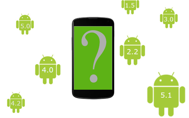 Как узнать версию android на смартфоне
