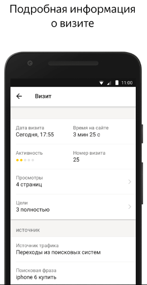 Яндекс метрик для Андроид приложение