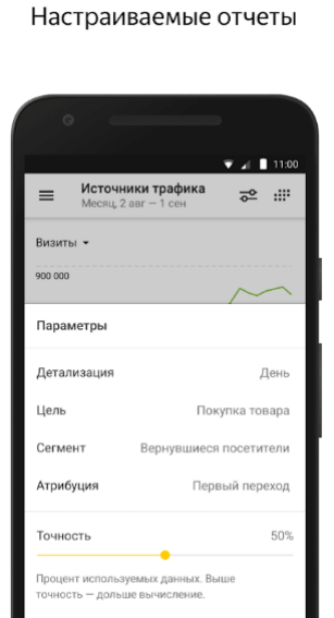 Приложение Яндекс метрика на Андроид
