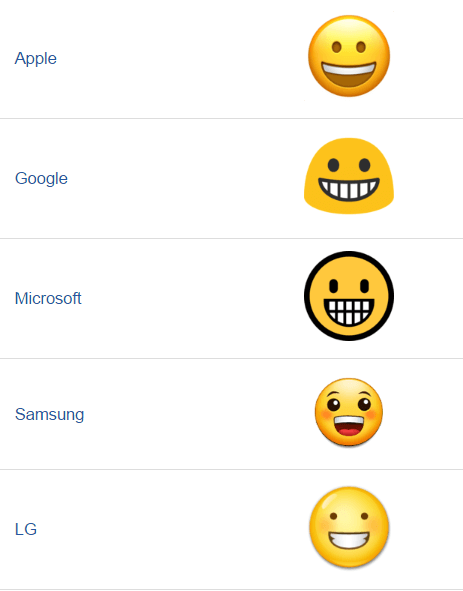 Grinning Face 