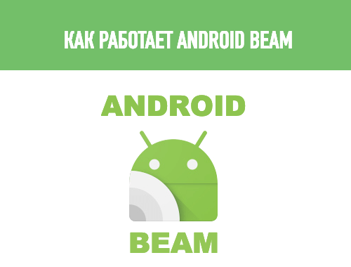 android beam